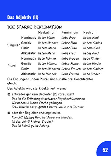 Pocketblock Deutsch Grammatik