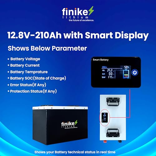 Image of Finike 12.8V 210Ah LiFePO4 Lithium Battery for Inverter with Smart Display & Inbuilt BMS | 2688Wh | Fast Charging | Long Backup | Works with All 12V Inverters | 5 Year Warranty