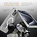 MOTIVE Strong Magnetic Clear for iPhone 15 Pro Case with Belt Clip, (Designed for Magsafe) Military Drop Protection, Slim Phone Case with Clip for iPhone 15 Pro 6.1 inch |Clear