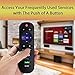 LOUTOC Universal Replacement Compatible with TCL RO-KU TV Remote, RC280 RC282 Remote Compatible with TCL RO-KU Smart LED TV 55s405 43s425 40s325