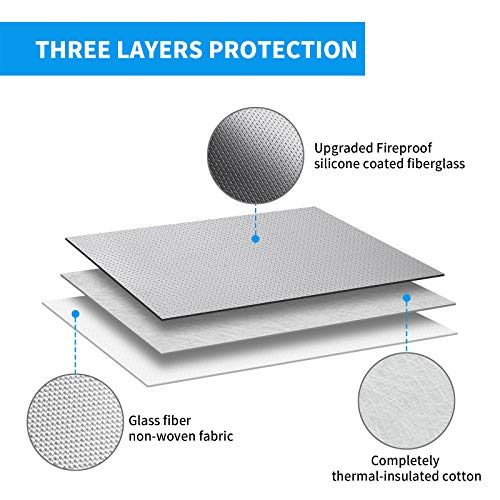 Tuobak's Fireproof Document Bag,Fireproof Document Box With Zipper, Fireproof Box For Documents 15.8”X 12.6”×3.1” For Valuables,Money,Jewelry,Tablet #TOP1