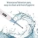 Digital Thermometer, Suitable for Baby, Children and AdultsFlexible Electronic Thermometer with Fever Alarm and Memory Function, Quick and Accurate Measurement OralThermometer 17