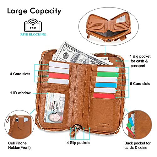 Image of Peacocktion RFID Crossbody Wallet Purse for Women Small Travel Cell Phone Purses Trendy Vegan Leather Bags with Card Slots