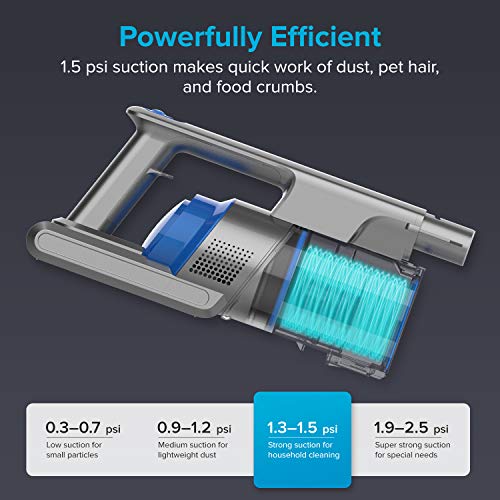Image of Cordless Vacuum Cleaner, LEVOIT Stick Handheld Lightweight Vacuum with 150W Powerful Suction for Hardwood Floor Pet Hair Carpet Car, Rechargeable Lithium Ion Battery and LED Brush, Blue & Gray