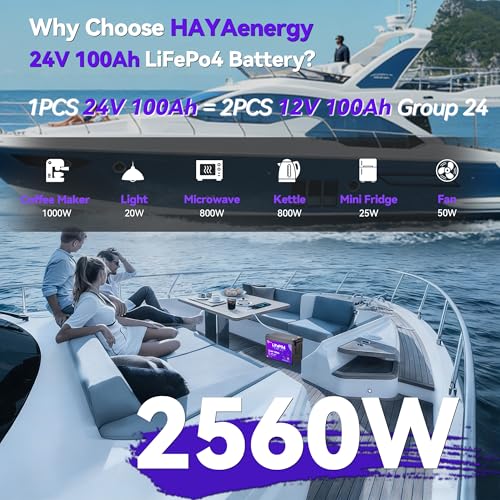 Image of 24v 100ah Lithium Battery Rechargeable Battery with Built-in 100A BMS Board, 15000+ Deep Cycles, Higher Energy Density, for RVs, Van, Camping, Marine, Trolling Motor