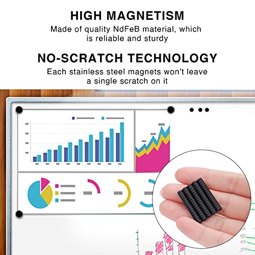 Image of TRYMAG Miniature 120 Pcs Tiny Black Round Neodymium Disc Small Magnets, Mini Rare Earth Magnets for Fridge, Crafts, Whiteboard, DIY, Science, Kitchen