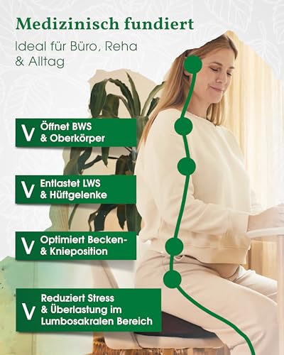 VitaL Kissen® – Hüftkissen- das Original. Orthopädisches Sitzkissen – Ergonomisches Keilkissen für Bürostuhl & Stuhl – Entlastet Rücken, Hüfte, Knie & LWS – Gegen Schmerzen & für aufrechtes Sitzen