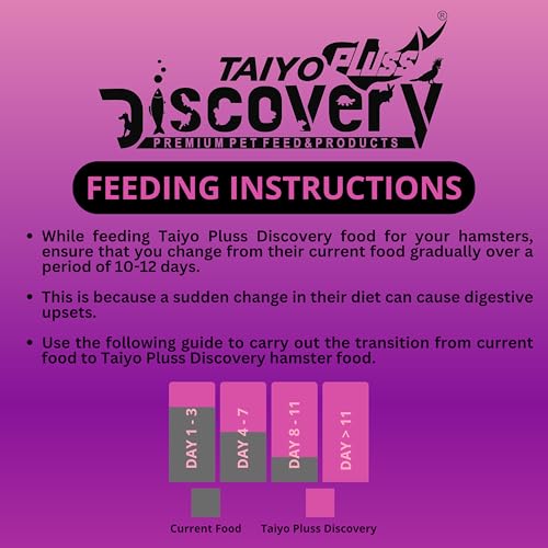 Image of Taiyo Pluss Discovery Hamster Food - 1 kg Pouch | High Fibre Pelleted Sticks with Alfalfa for Growth | Complete Nutrition for Hamsters | Supports Strong Bones & Teeth