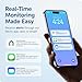 Necto Cellular Temperature Monitor- RV Pet Safety Temp Monitoring System. Remote Power Outage & Humidity Sensor with App Alerts for Car, Camper, Home & Server Room. (2 Year Subscription Included)