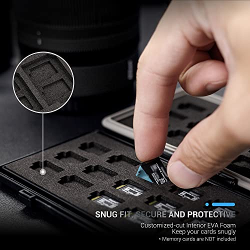 Image of 30 Slots Micro SD Card Case with Index Label, Water Resistant & Shockproof Micro SD Card Holder, Compact MicroSDHC /MicroSDXC /Micro SD Card Organizer Storage