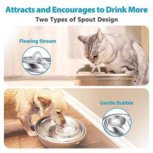 ORSDA Cat Water Fountain Stainless Steel, Pet Water Fountain for Cats