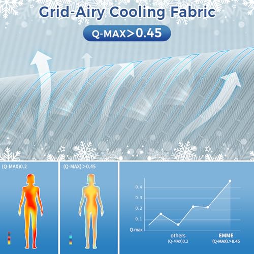 Image of EMME Cooling Throw Blanket, Summer Blanket for Hot Sleepers, Cold Throws for Couch Sofa Bed, Thin Lightweight Double-Sided, Keep Body Cool for Kids Adults Light Blue