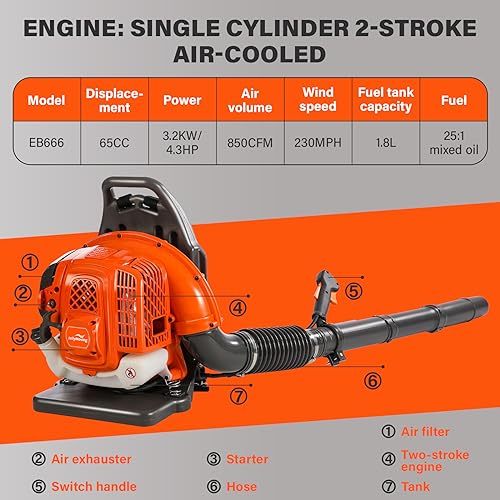 Jellymoving 666 65Cc 2-Stroke 850Cfm 230Mph Gas Powered Backpack Leaf Blower thumb #5