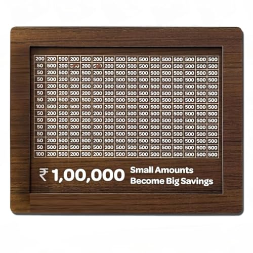 Image of DK Home Money Saving Box for Adult and Kids Money Saving Box Adults, Girls, and Kids - Saving Box for Women, Men with,Classic Storage 100000 Savings