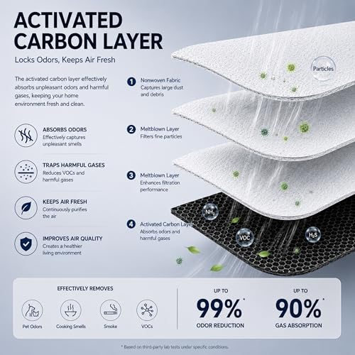 Image of 20 Pack Dust Bags for Dreame X60 Max Ultra /X50 Ultra /X40 Ultra /X30 Ultra /L60 Pro Ultra /L50 Ultra /L40 Ultra Gen 2 Robot,3.2L Large Capacity Activated Carbon Bags,Four-Layer,9 Week
