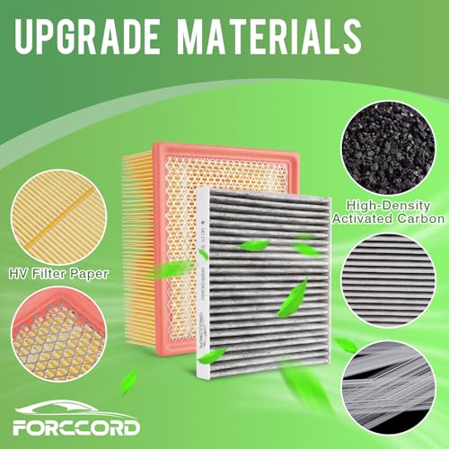 Image of Cabin&Engine Air Filter for Ram 1500 /2500 /3500 Cummins 6.7L /6.4L 2011-2020 | for Ram 4500 /5500, Replace#53034051AB 68406048AA, Air Filter Kit Replacement Car Accessories