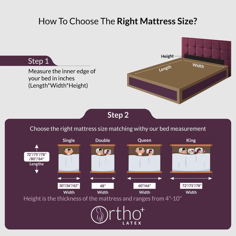 Image of AMORE Orthoplus 8 Inches 100% Natural Latex Pocket Spring Mattress |Single Size (75x30x8) | Soft |7-Zone Motion Isolation|CertiPUR-US Certified HR Foam | CertiGuard Technology