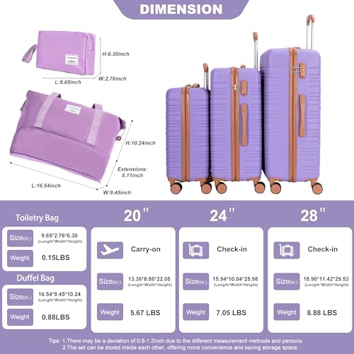 Image of 5-Piece Hardcase Luggage Sets 20 inch24 inch28 inch