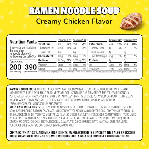 Image of Maruchan Ramen Noodle Soup, Creamy Chicken Flavor - Japanese-Style Instant Noodles, Quick & Easy Meal for Students & Busy Families - 3 Oz. (24 Pack)