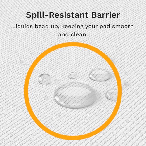 Image of GLORIOUS Gaming Mouse Pad GMP 2 - XXL - Spill-Proof Mouse Pad, Optimised for Gaming Sensors, Balanced Surface for Speed & Control, Stitched Edges - 915mm x 460mm x 3mm - White 2XL Desk Mat