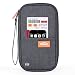 RFID Travel Passport Wallet, Family Passport Holder, Waterproof Document Organizer by FLYNOVA| Travel Accessories for Credit Cards etc.