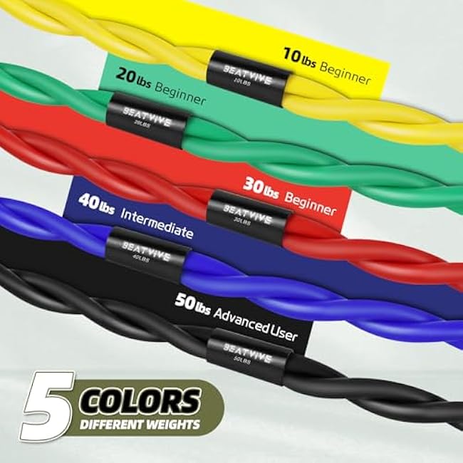 Resistance Band Figure 8 Exercise Cord, Fitness Resistance Bands with Handles, Exercise Tube Band for Arm and Shoulder Stretch