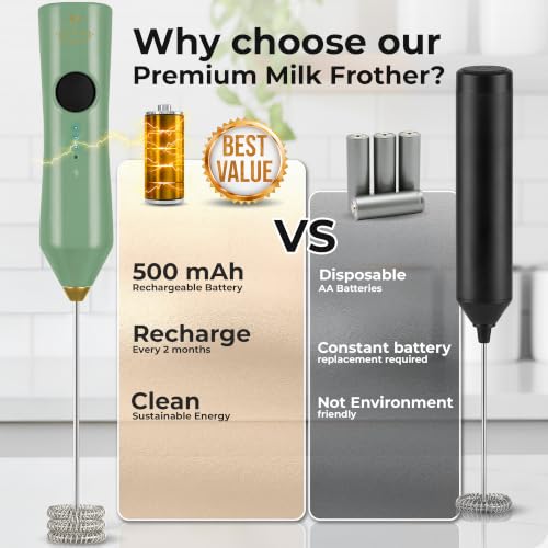 Image of Zulay Kitchen Rechargeable Milk Frother Handheld - Frother Wand, Drink Mixer, Electric Whisk Frother, for Cappuccinos, Matcha & Protein Powder - Dynamic Triple Whisk, 3 Speed 500mAh Forrest Green Gold