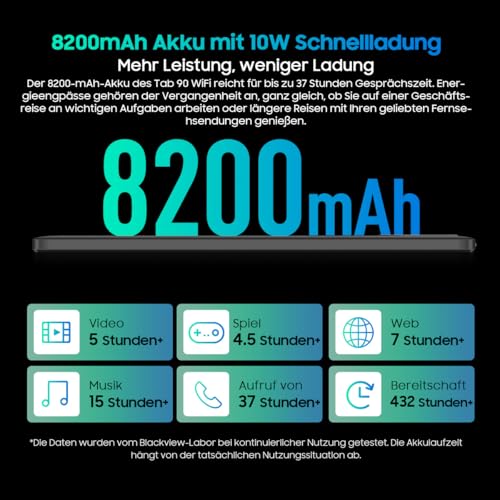 Tablet bis 150 Euro: Blackview Tab90 WiFi mit Android 15 und 11 Zoll