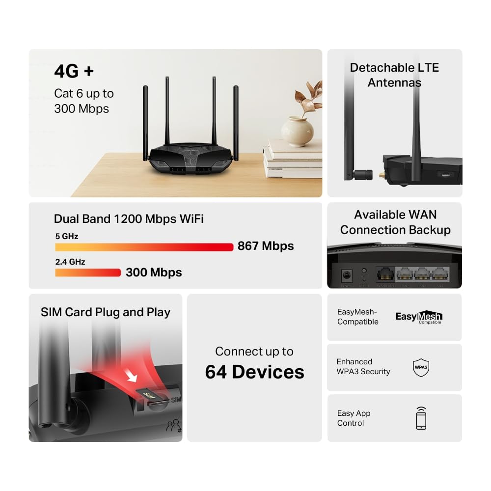 Mercusys Router MB235-4G LTE 4G, 4G+ Cat6 do 300 Mbps, obsługuje karty nano SIM, Dual-Band WLAN AC1200, porty Gigabit LAN/WAN, Plug and Play, EasyMesh