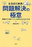 なるほど納得！ 問題解決の極意 常識を打ち破りスゴい成果を生み出す方法
