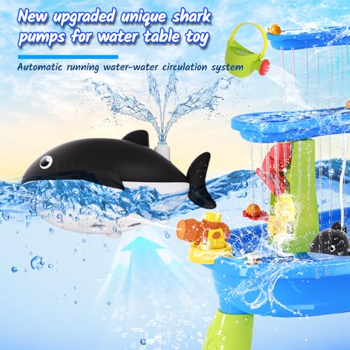 2024 Upgraded Sand Water Table Toys for Kids, 3-Tier & Electric Water Pump Rain Showers Splash Pond Toddler Sand Table, Sensory Play Table for Boy Girl 3+ Beach Summer Outside, Blue&Green