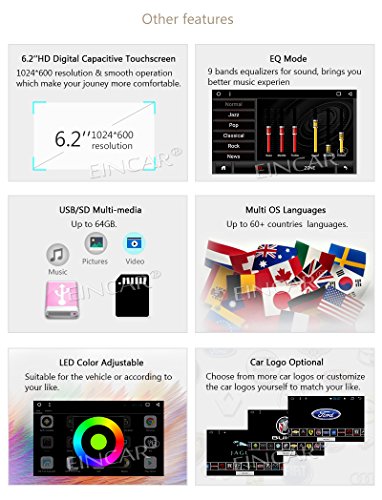 Telecamera posteriore libero + completamente