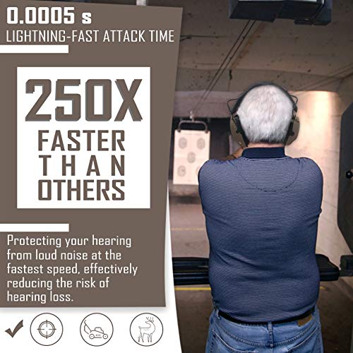 Prohear Digital Electronic Shooting Ear Protection Muffs With Gep02 Gel Ear Pads, Hunting Sound Amplification Earmuffs, Nrr 23Db Low Profile Hearing Protection For Gun Range - Brown #TOP1