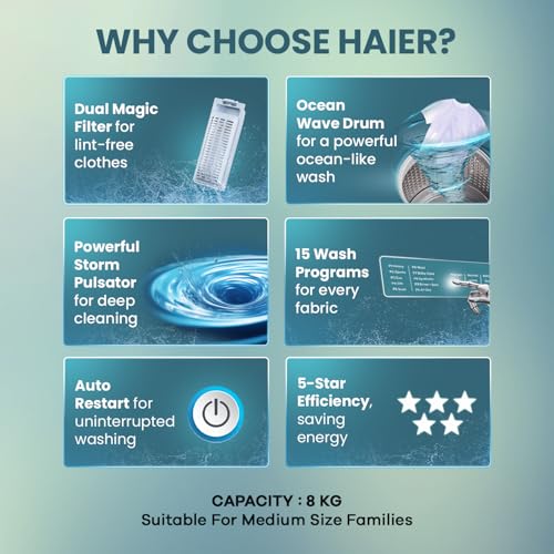 Haier 9 Kg, 5 Star, Oceanus Wave Technology Toughened Glass Fully Automatic Top Loading Washing Machine (HWM90-H678ES8, Inbuilt Heater, Near Zero Pressure, Dark Jade Silver) view 2