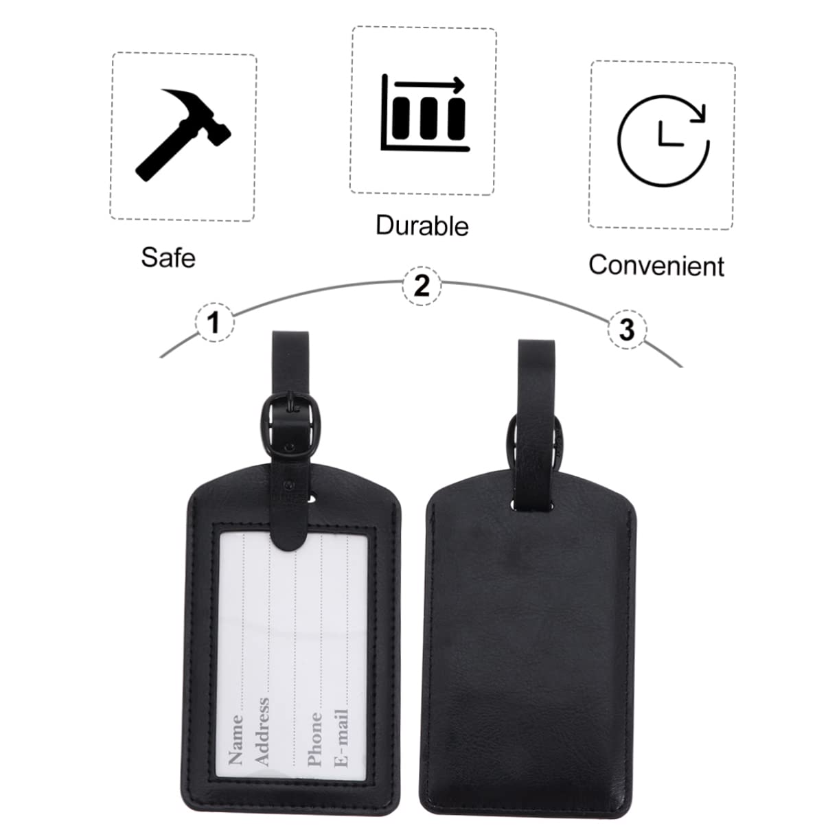 Ipetboom 2 Set Etichette Per Pu Targhette Per Valigia Regolabili Design Per Facile 5 Pezzi*2