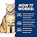Hill's Prescription Diet c/d Multicare Urinary Care Chicken & Vegetable Stew Wet Cat Food, Veterinary Diet, 2.9 oz Cans, 24-Pack