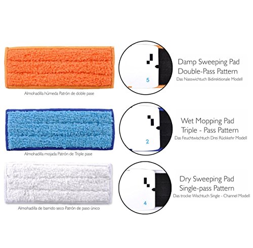 KEEPOW 5 Stück Waschbare&Wiederverwendbare Mopps Pads für iRobot Braava Jet 240 241 Enthält 2 Stück Nasswischtücher, 2 Stück Feuchtwischtücher,1 Trocke Wischtuch