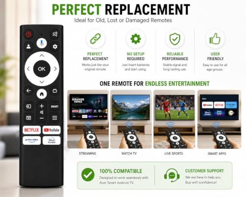 Image of Original Remote Control Compatible for Acer /Nokia Smart 4k led tv Without Voice Command