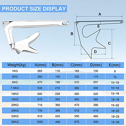 Isure Marine Stainless Steel Bruce Style Claw Force Boat Anchor 16.5Lbs(7.5Kg) Heavy Duty Marine Grade Polished #TOP1