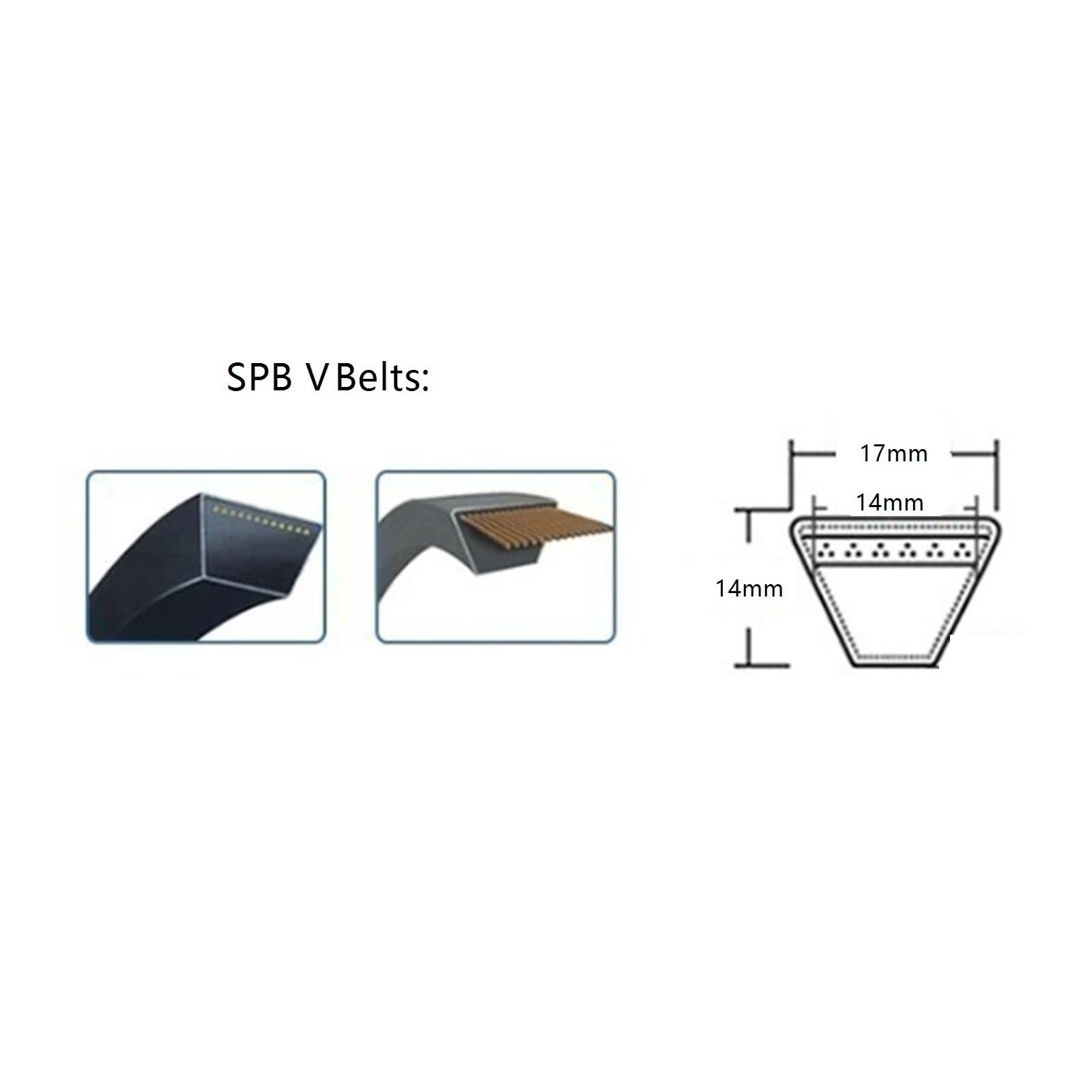 Antriebsriemen aus Gummi, Zahnriemen, 1 Stück Keilriemen vom Typ SPB, geschlossener Industrie-Dreiecks-Keilriemen, SPB1600/1626/1650/1676/1700/1702 Antriebsriemen(SPB1700 LW)