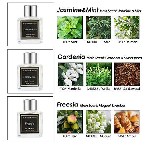 Nevaeheart Reed Diffuser Set, Gardenia/Freesia/Jasmine & Mint, 1.7Oz X 3 Packs Reed Diffuser, Oil Diffuser Sticks, Home Fragrance Products, Fragrance Diffuser With Gift Box #TOP2