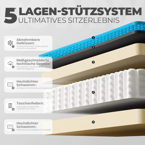 Dowinx - Sedia da gaming con imbottitura a molle insacchettate, in tessuto, con poggiapiedi, ergonomica, per PC, ufficio, capacità di carico: 150 kg, blu - Immagine 2