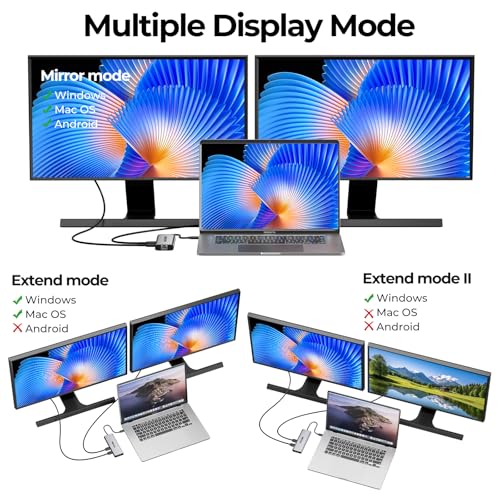 Image of USB C Laptop Docking Station Dual HDMI Monitor, 10-in-1 USBC Hub Dongle Dock with 2 HDMI 4K@60Hz, PD Charging, SD /Micro SD for Laptop MacBook /HP /Dell /Surface /Thinkpad