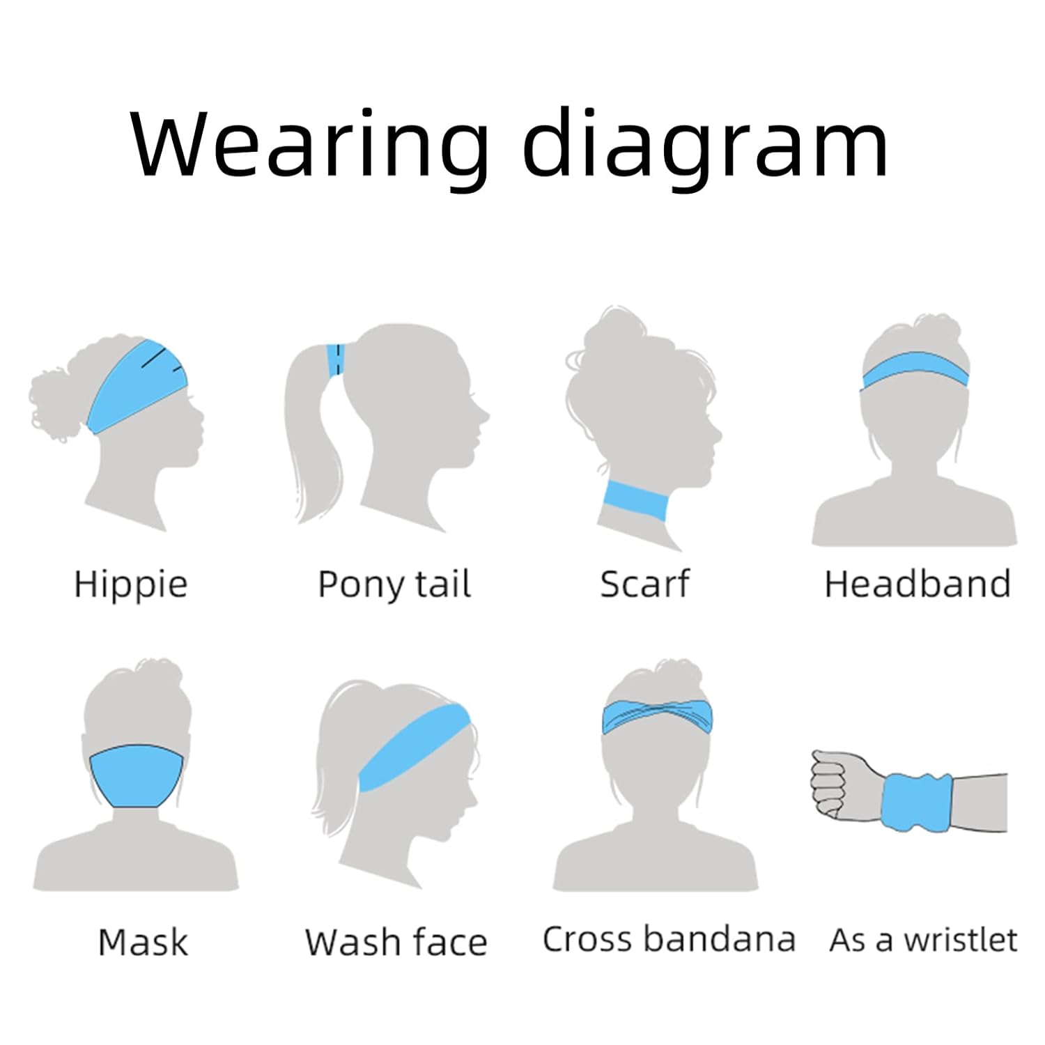 14 PCS Women's Headbands, Elastic Hair Bands, Wide Running Workout Turban Headwrap, Soft Non Slip Sweat Yoga Hair Wrap for Women Girls : Beauty & Personal Care