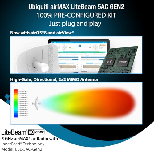 Image of Wireless Bridge LBE-5AC-GEN2 PRE-CONFIGURED Bundle of 2 Ubiquiti LiteBeam 5AC GEN2, 2 Units Kit 100% Configured as Outdoor Point-to-Point Wi-Fi Bridge, Access Point, 450+ Mbps Speed, 15+ km Range,.