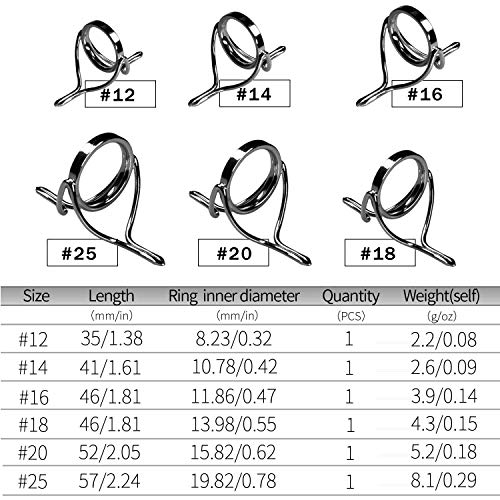 Qualyqualy Spinning Fishing Rod Guides Repair Kit Integrated Stainless Steel Ring Baitcasting Fishing Pole Eyes Repair Kit Replacement Fishing Rod Guides 6Pcs #TOP3