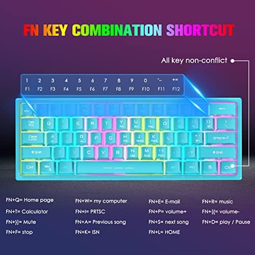 60% Compact wireless gaming keyboard and mouse set, 3800mAh Type-c Rechargeable RGB Rainbow Light up keyboard Mechanical Feel Breathing Backlight Light Mouse green mouse pad for PC Laptop ps4 Blue
