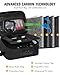 SafeDelux Smell Proof Bag with Combination Lock – Large Smell Proof Container with Activated Carbon Lining & Dividers, Odorless Travel Organizer for Home, Work & Gifts