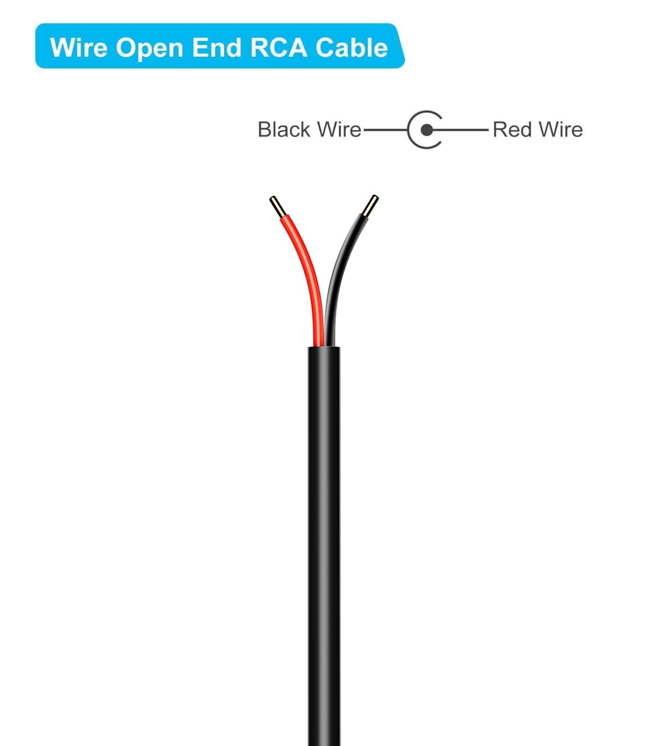 PANPEO Cable RCA a altavoz, cables desnudos de 20 AWG a adaptador de enchufe RCA, cable de altavoz de reparación para amplificador de altavoz, audio, vídeo, receptor AV, subwoofer de TV (paquete de 2