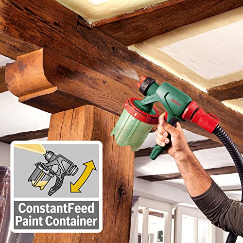 Bosch PFS 7000 - vue 7